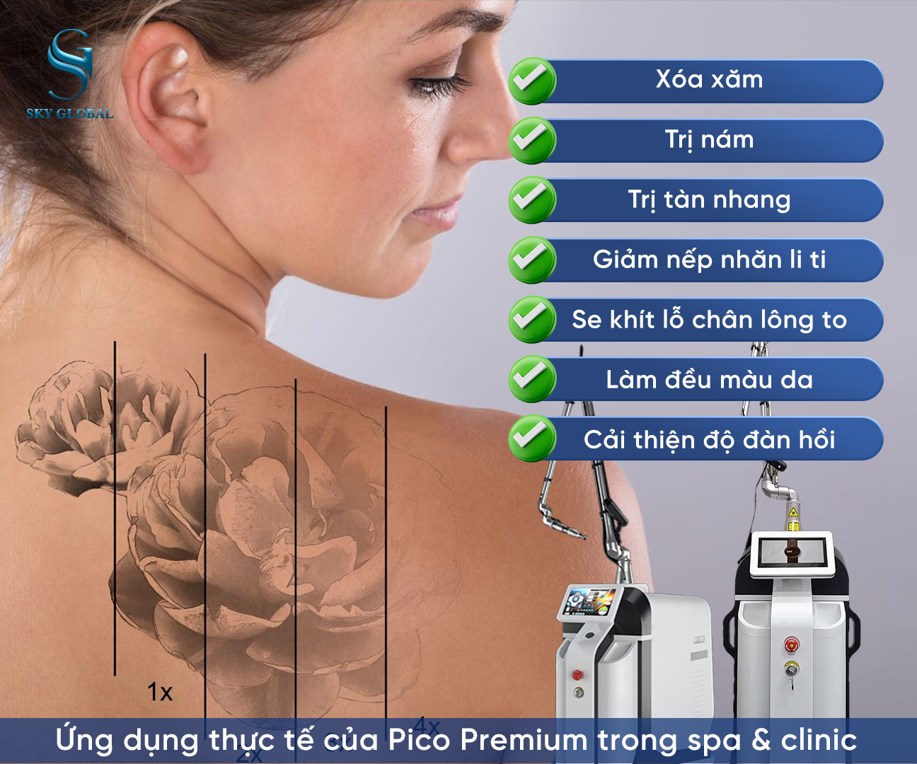 Máy laser Pico Premium giúp xóa xăm, điều trị nám và trẻ hóa da hiệu quả bằng công nghệ xung siêu ngắn