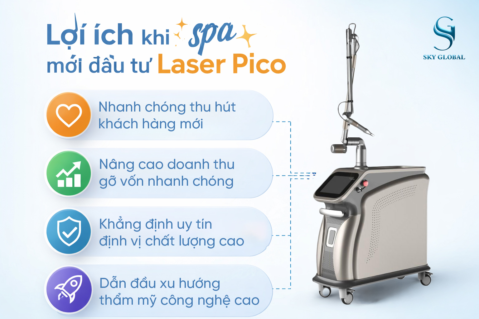 Lợi ích khi spa mới đầu tư Laser Pico giúp thu hút khách hàng, tăng doanh thu và nâng cao uy tín